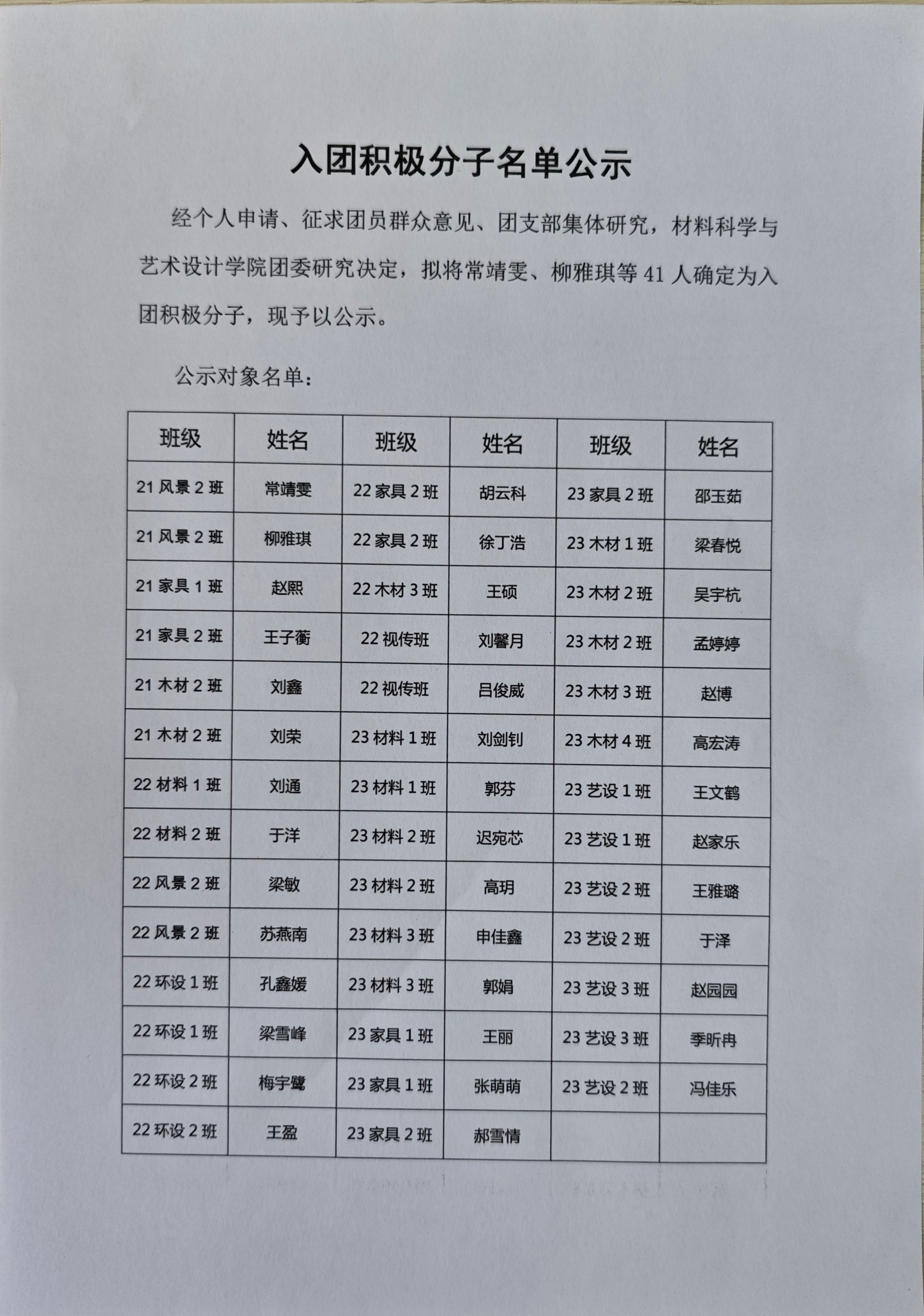 材艺院入团积极分子名单公示